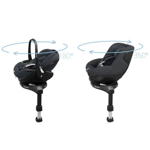 FamilyFix 360 Pro